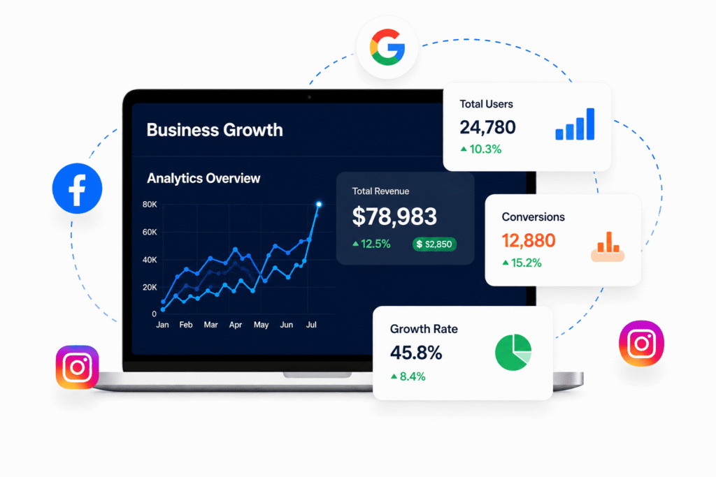 Best Digital Marketing Agency in Chandigarh